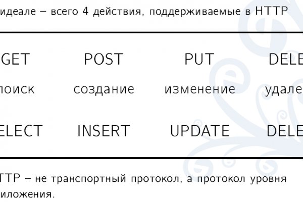 Кракен невозможно зарегистрировать пользователя