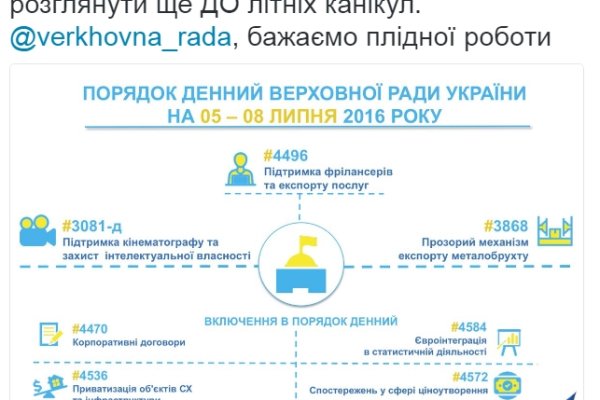Покупки на кракене даркнет