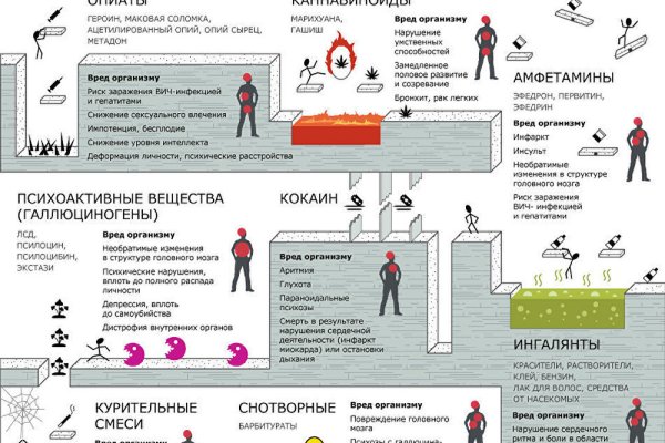 Настоящая ссылка на кракен