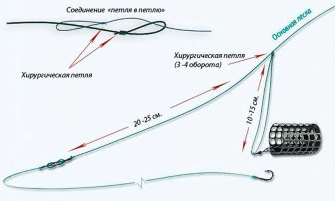 Кракен это наркозависимость